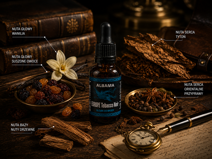 OLEJEK DO BRODY 30ml - ZAPACH EUROPE