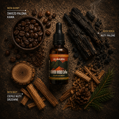 OLEJEK DO BRODY 30ml - ZAPACH ANDES